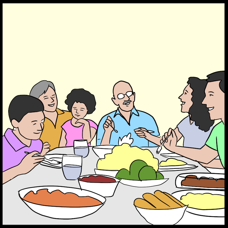 Esl Lesson On Thanksgiving Pocket Passport